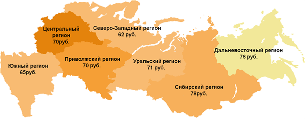 Динамика реальных цен приобретения муки «Макфа» в разрезе регионов.