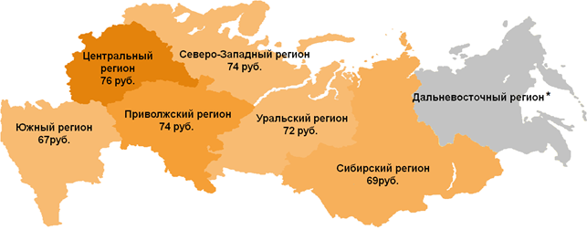 Динамика реальных цен приобретения растительного масла «Олейна» в разрезе регионов.