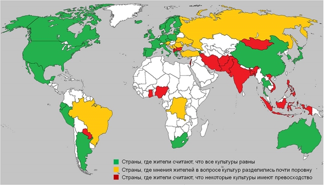 Распределение мнений респондентов относительно превосходства культур.