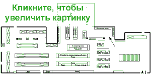 Схемы расположения товарных групп с учетом рекомендуемых изменений — кликните, чтобы увеличить картинку